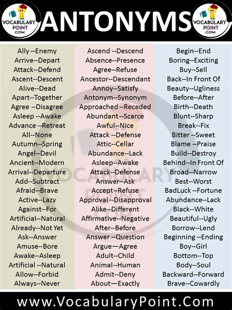 antonyms for ask|other words instead of ask.